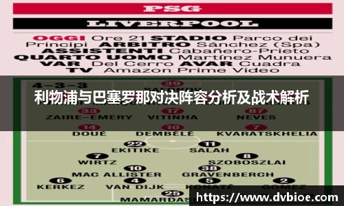 利物浦与巴塞罗那对决阵容分析及战术解析